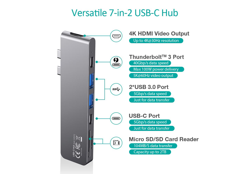Choetech 7-in-1 USB-C Multiport Adapter (HUB-M14)
