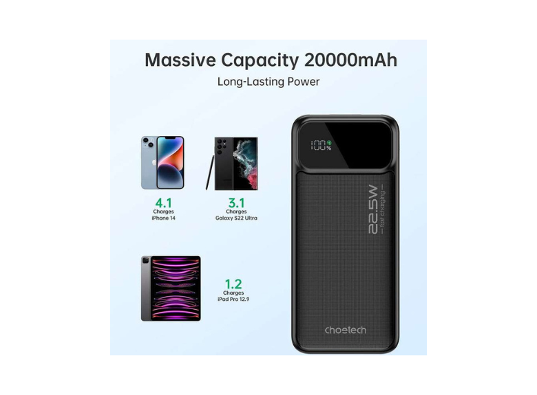 Choetech PD22.5w Powerbank 20000mAh (B729)